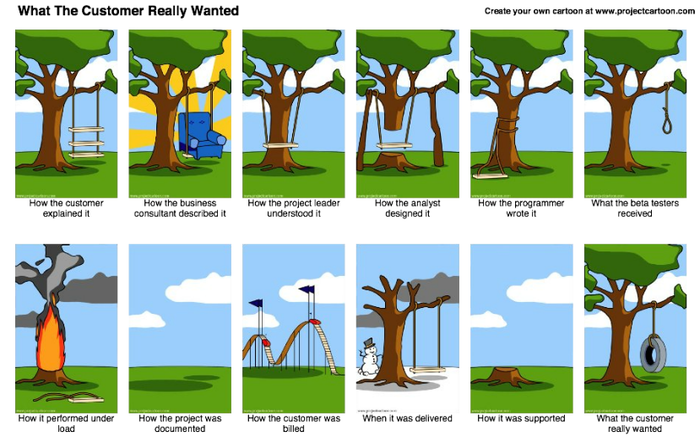 product hunt prd product hunt prd