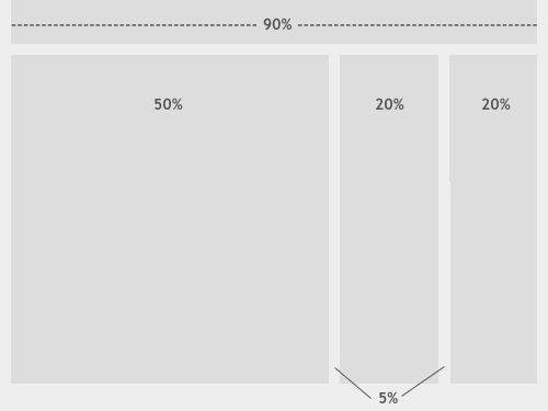 fluid layout in responsive design by UXPin