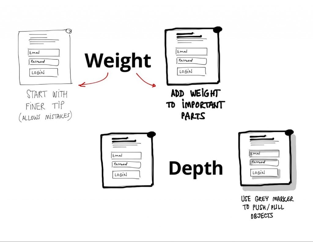 How To Run A Mobile Sketching Workshop