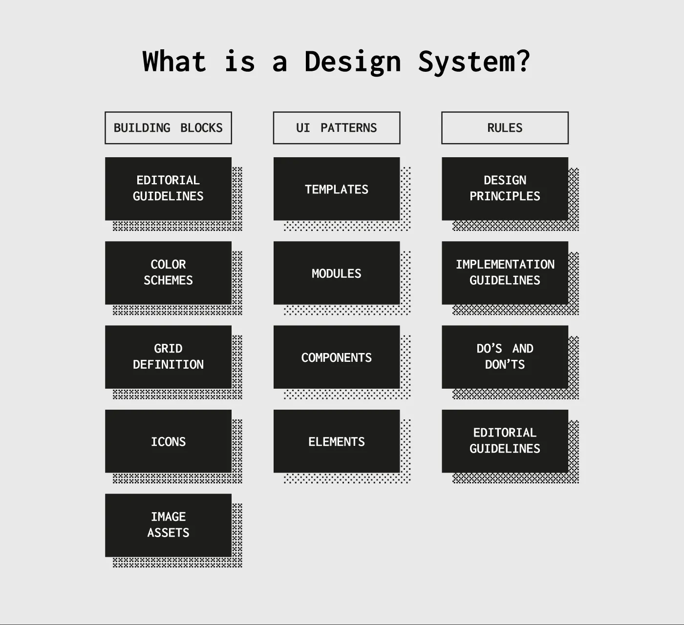  デザインシステム とは？