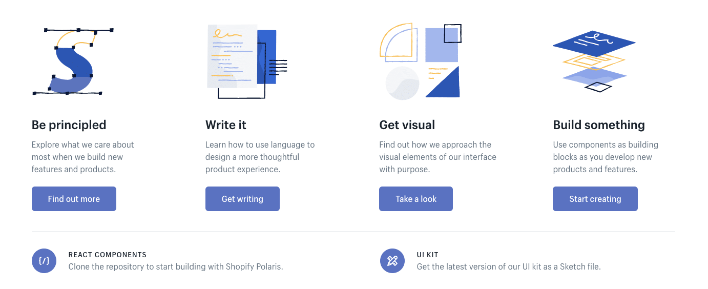 shopify polaris figma