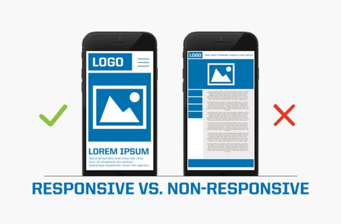 Responsive vs Non-responsive websites
