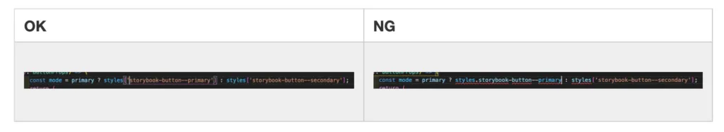 Typescript OK & NG