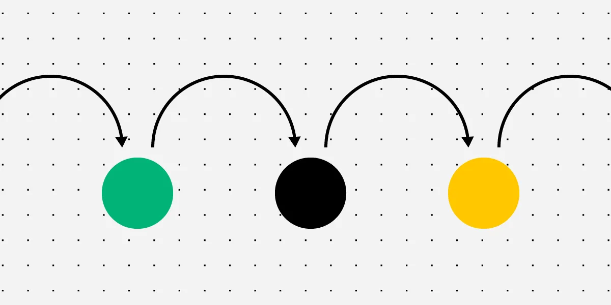 デザインシステムのロードマップを作成する方法