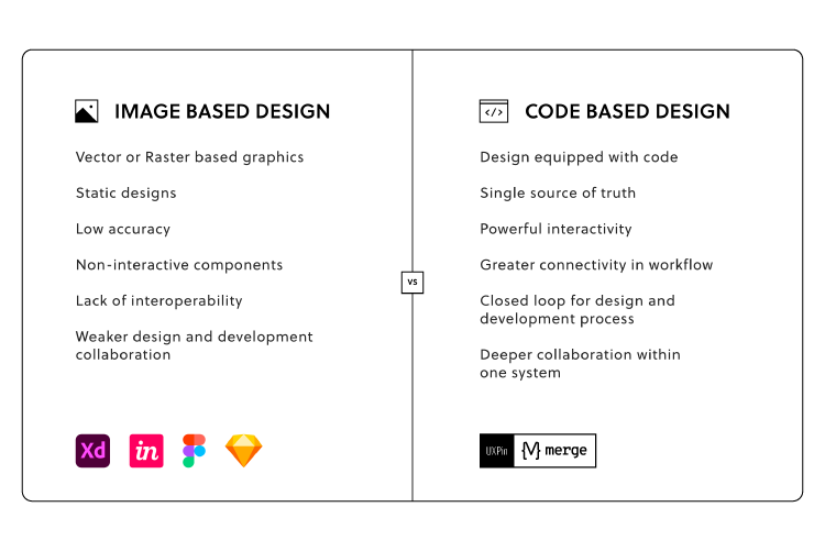 uxpin merge comparison 1