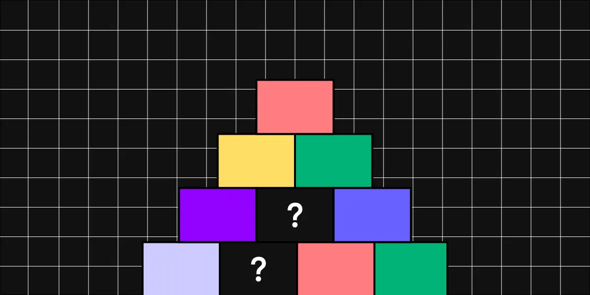 デザインシステム、パターンライブラリ、スタイルガイド、コンポーネントライブラリの違い UXPin