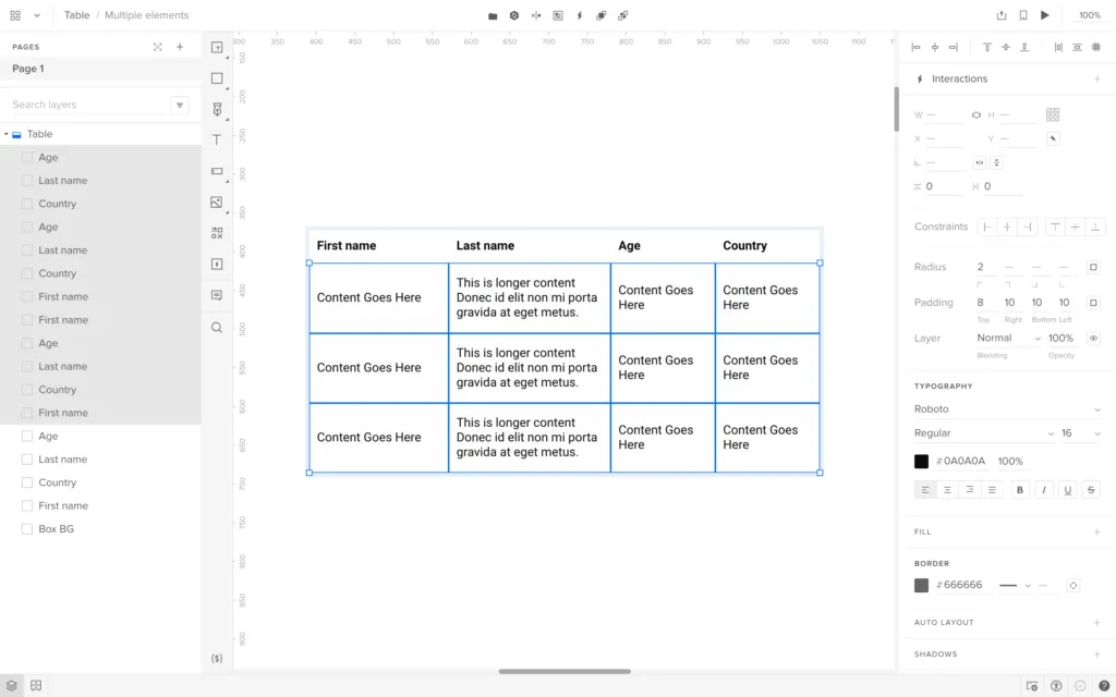 using real data in prototypes