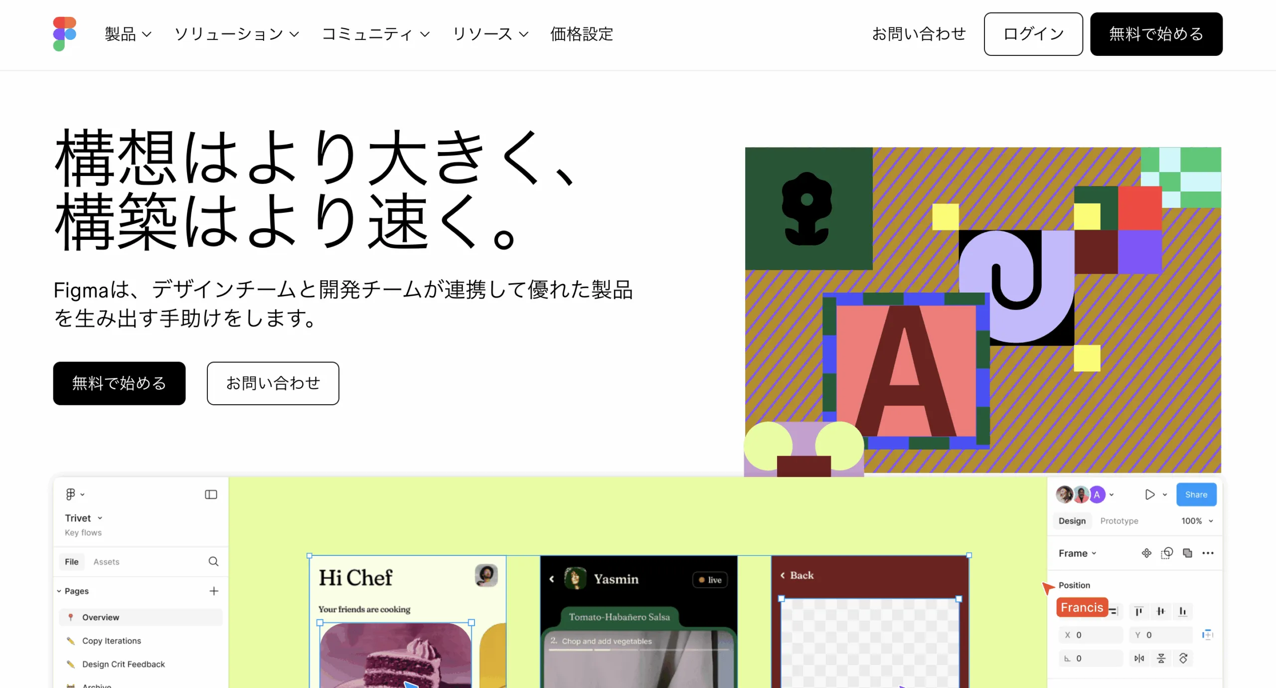 AIを使ってFigmaをコードに変換する方法